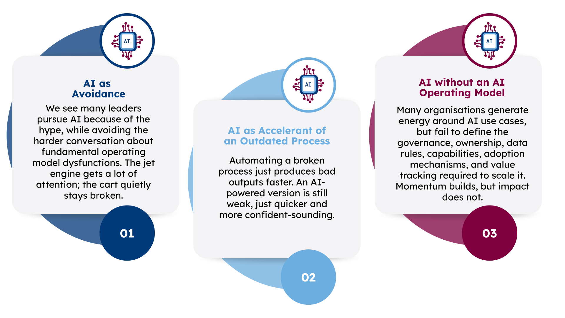 AI Traps